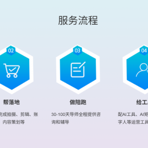 短视频培训是什么？主要有怎样的应用价值？