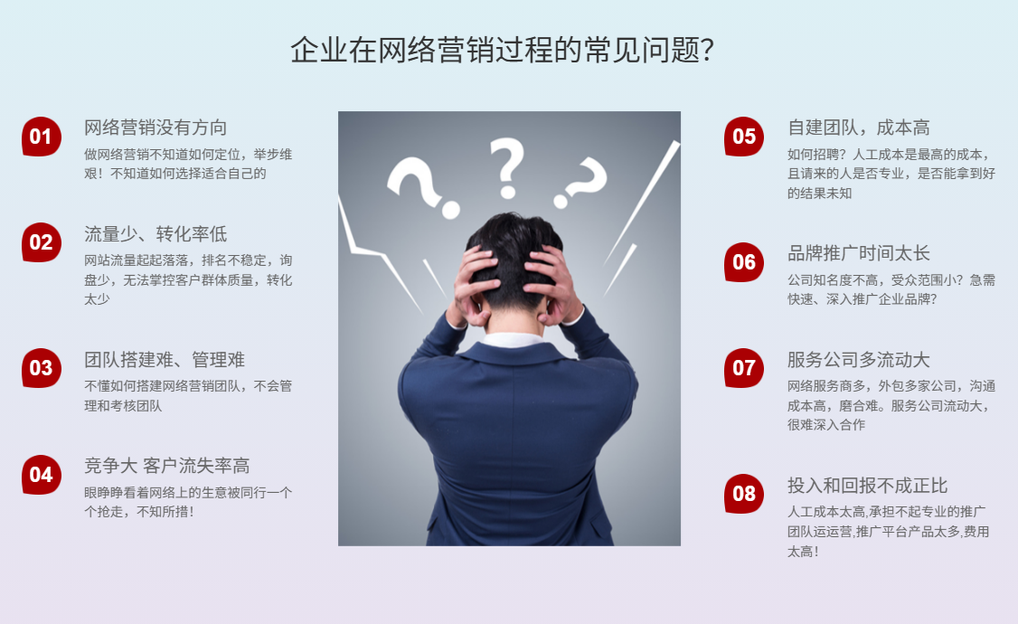 制造业营销获客的AI工具与GEO优化策略集成带来的创新解读