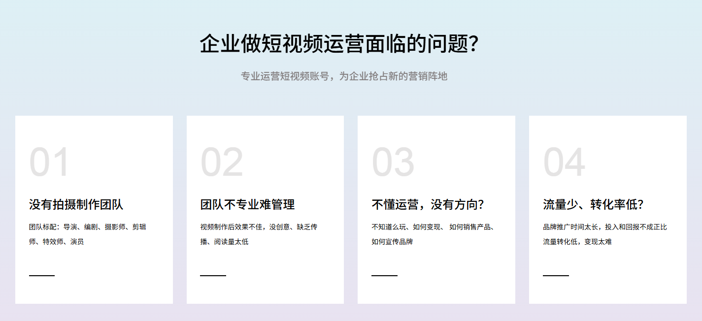 如何利用短视频和AI工具提升制造业获客效果？