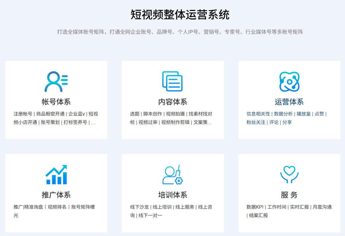 如何利用短视频提升制造业网站优化效果？