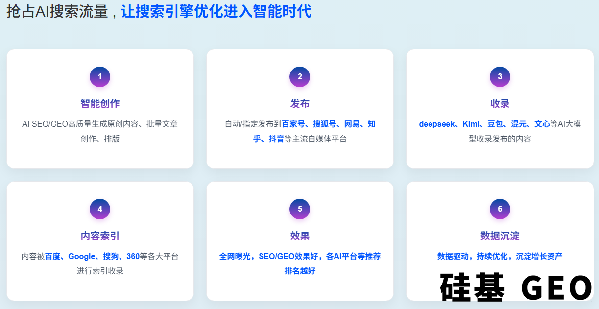 选择专业可靠的GEO优化服务商的指南