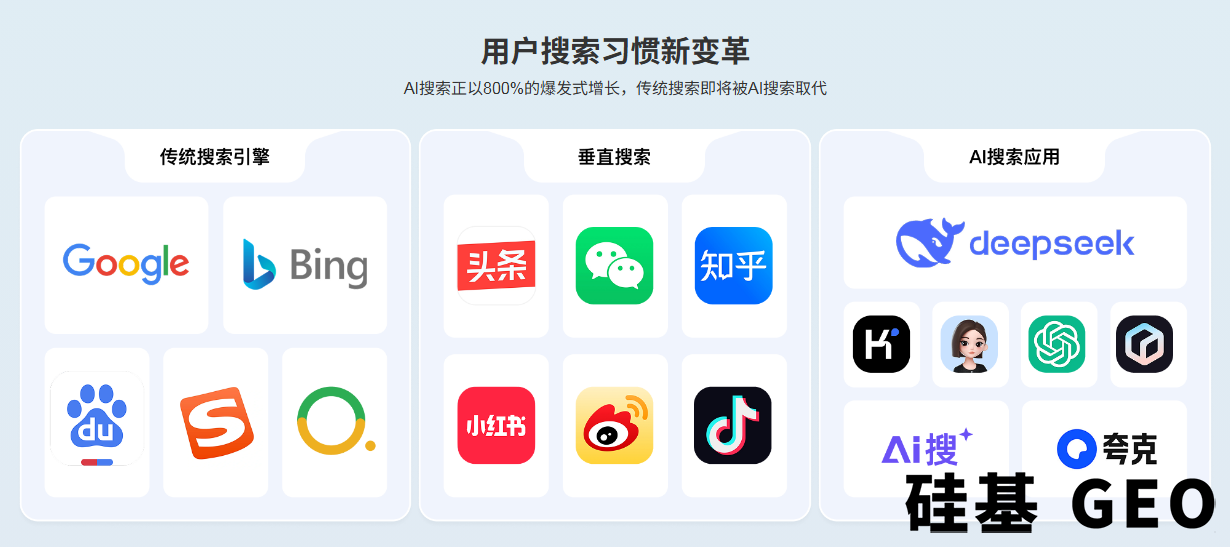 如何选择靠谱的GEO优化服务商及其联系方式